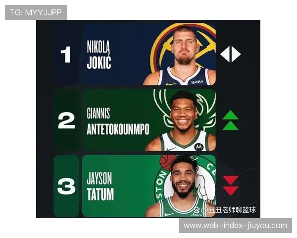 约基奇领跑助攻榜与篮板榜 展现内线核心全面性